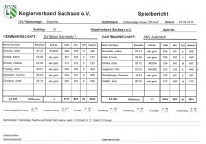 Spielbericht